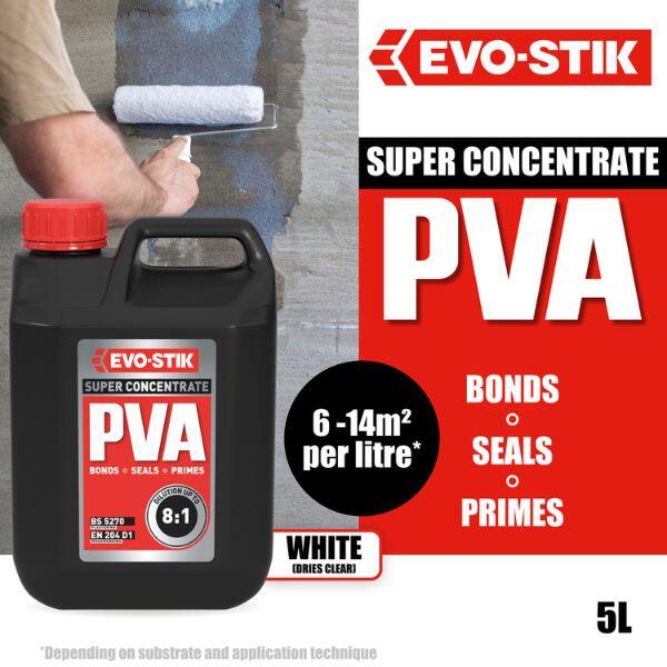 Promotional graphic for Evostik Super Concentrate PVA highlighting bonding, sealing and priming performance, with a roller applying the product to a wall surface and coverage of 6 to 14 square metres per litre depending on application.