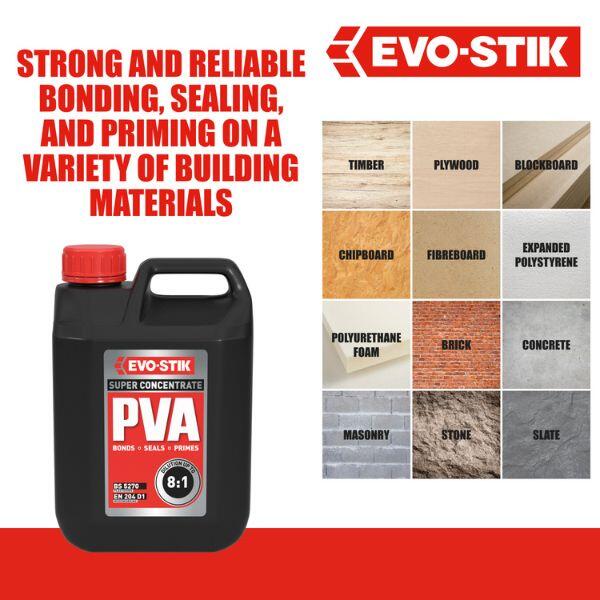 Evostik Super Concentrate PVA infographic showing compatibility with timber, plywood, blockboard, chipboard, fibreboard, expanded polystyrene, polyurethane foam, brick, concrete, masonry, stone and slate for a wide range of bonding, sealing and priming applications.